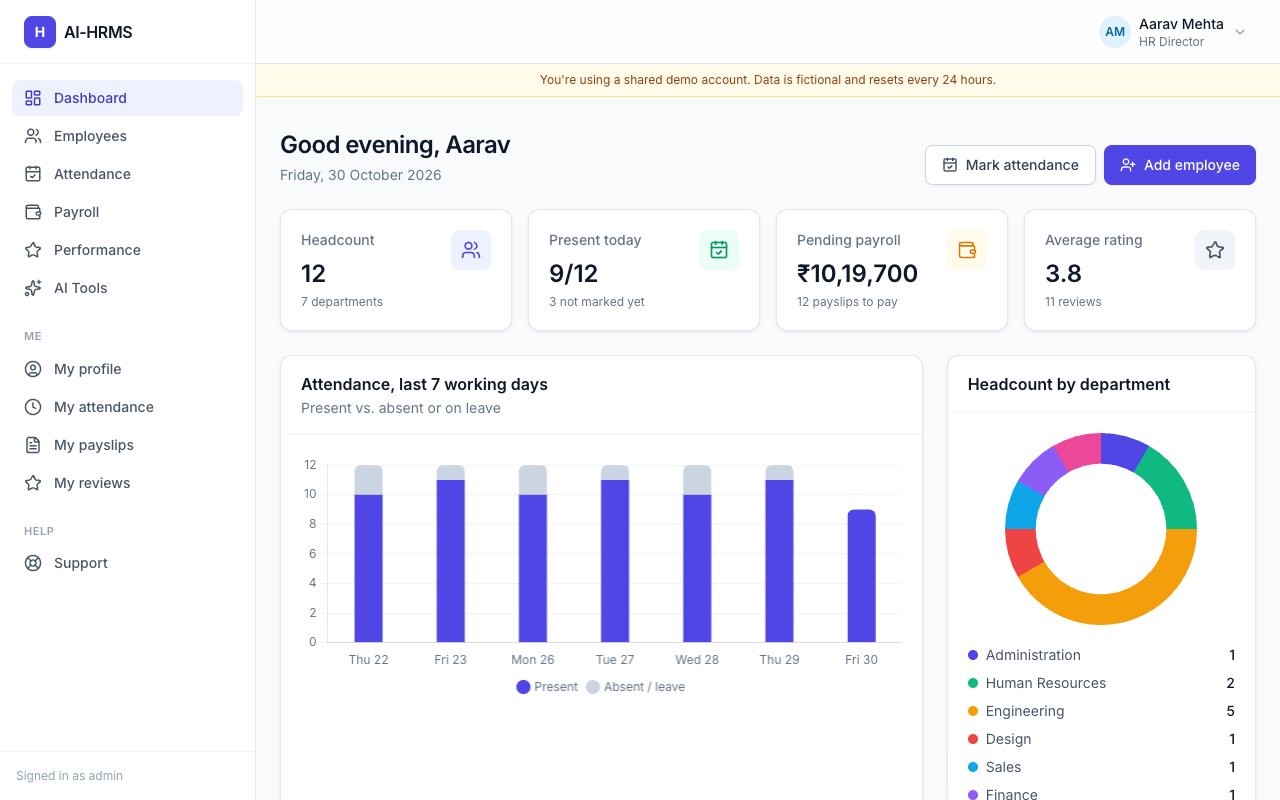 AI-HRMS dashboard with attendance chart and headcount by department
